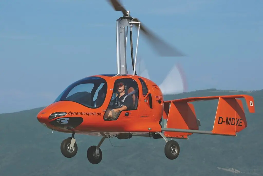 Gyrocopter kit