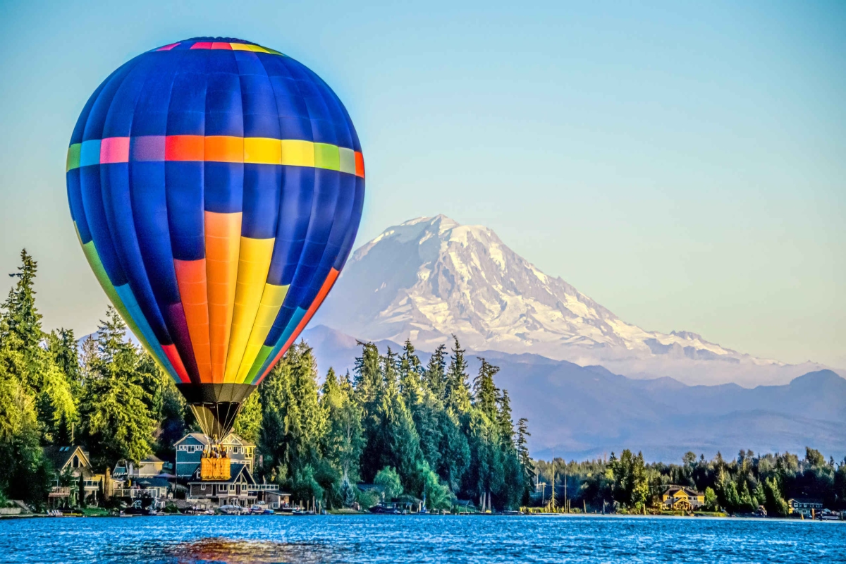 Hot Air Balloon Landing Laws 10 Ways To Know Your Rights Home Built